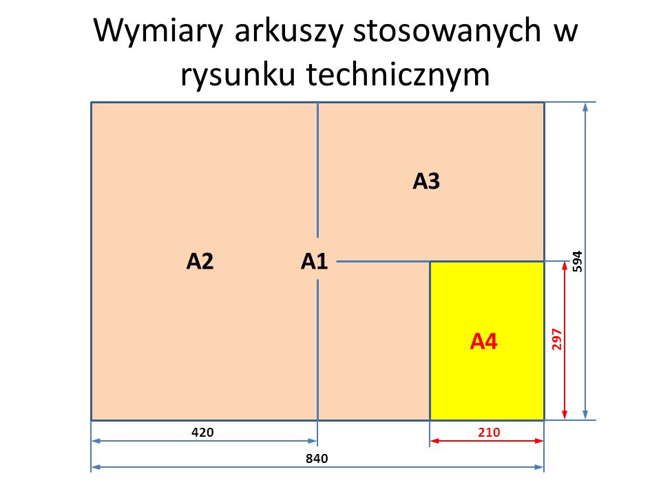 Rysunek Obraz Arkusz A4 Rysunek Techniczny